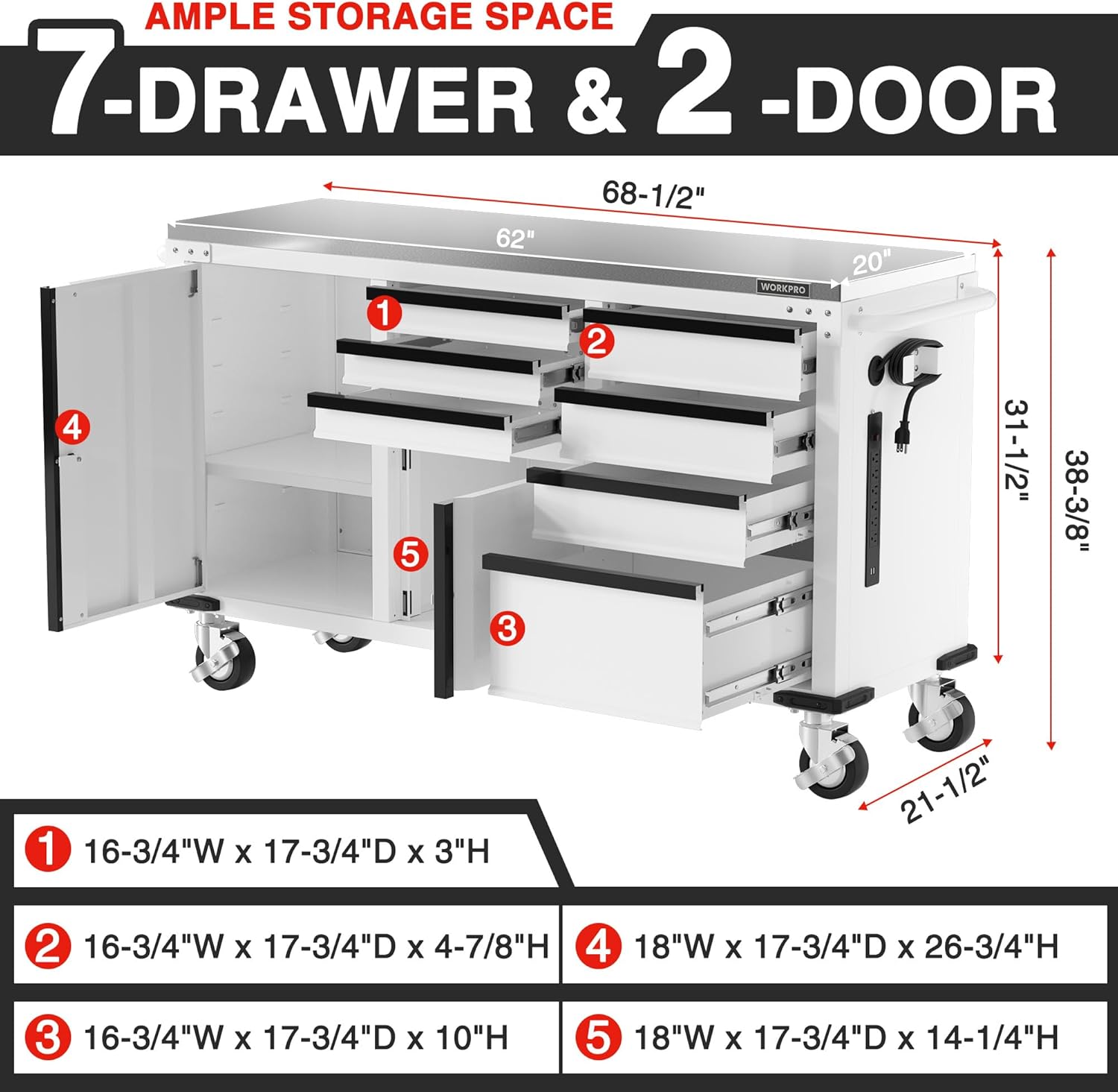 WORKPRO 62 x 20 Tool Chest Review: Honest Pros & Cons 2 WORKPRO 62 x 20 tool chest review,WORKPRO rolling tool cabinet review and rating,is WORKPRO 62 x 20 tool chest worth buying,WORKPRO tool chest review pros cons,WORKPRO stainless countertop cabinet review honest opinion,WORKPRO 1000 lbs capacity tool chest review verdict — design and build quality detail