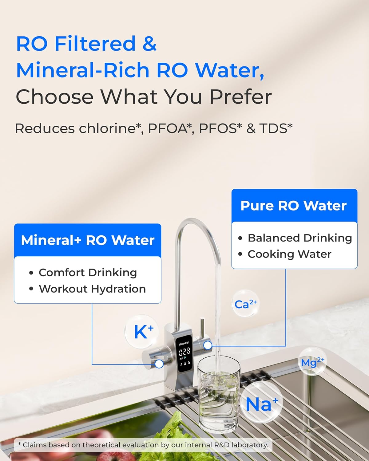 Waterdrop X12-Plus review performance results — claims verified against real-world testing