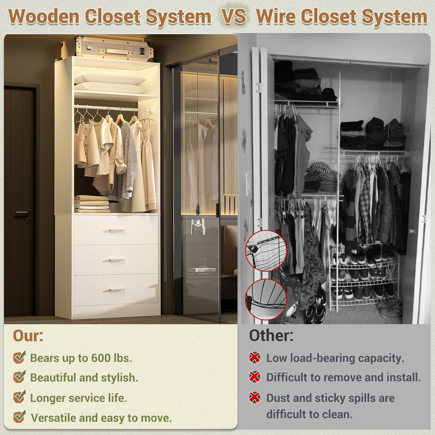 Besiost Closet System Review: Pros, Cons & Worth Buying? 3 Step-by-step setup guide for Besiost closet system review,Besiost closet system review and rating,is Besiost closet system worth buying,Besiost closet system review pros cons,Besiost closet system honest review,Besiost 8FT closet system review verdict