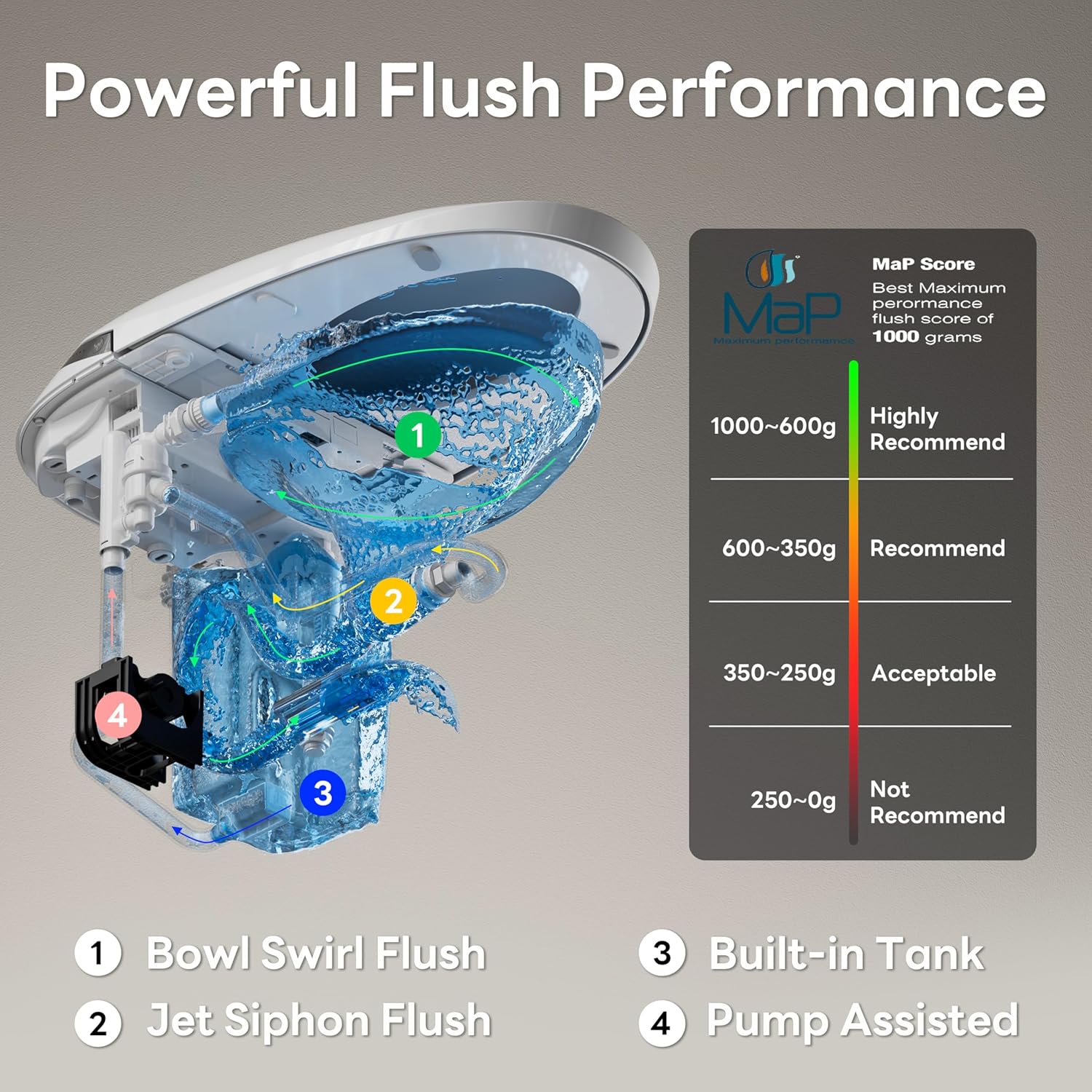 CANEST Smart Toilet Review: Honest Pros & Cons 3 CANEST smart toilet review,CANEST smart toilet review and rating,is CANEST smart toilet worth buying,CANEST smart toilet review pros cons,CANEST smart toilet review honest opinion,CANEST toilet review verdict features in daily use