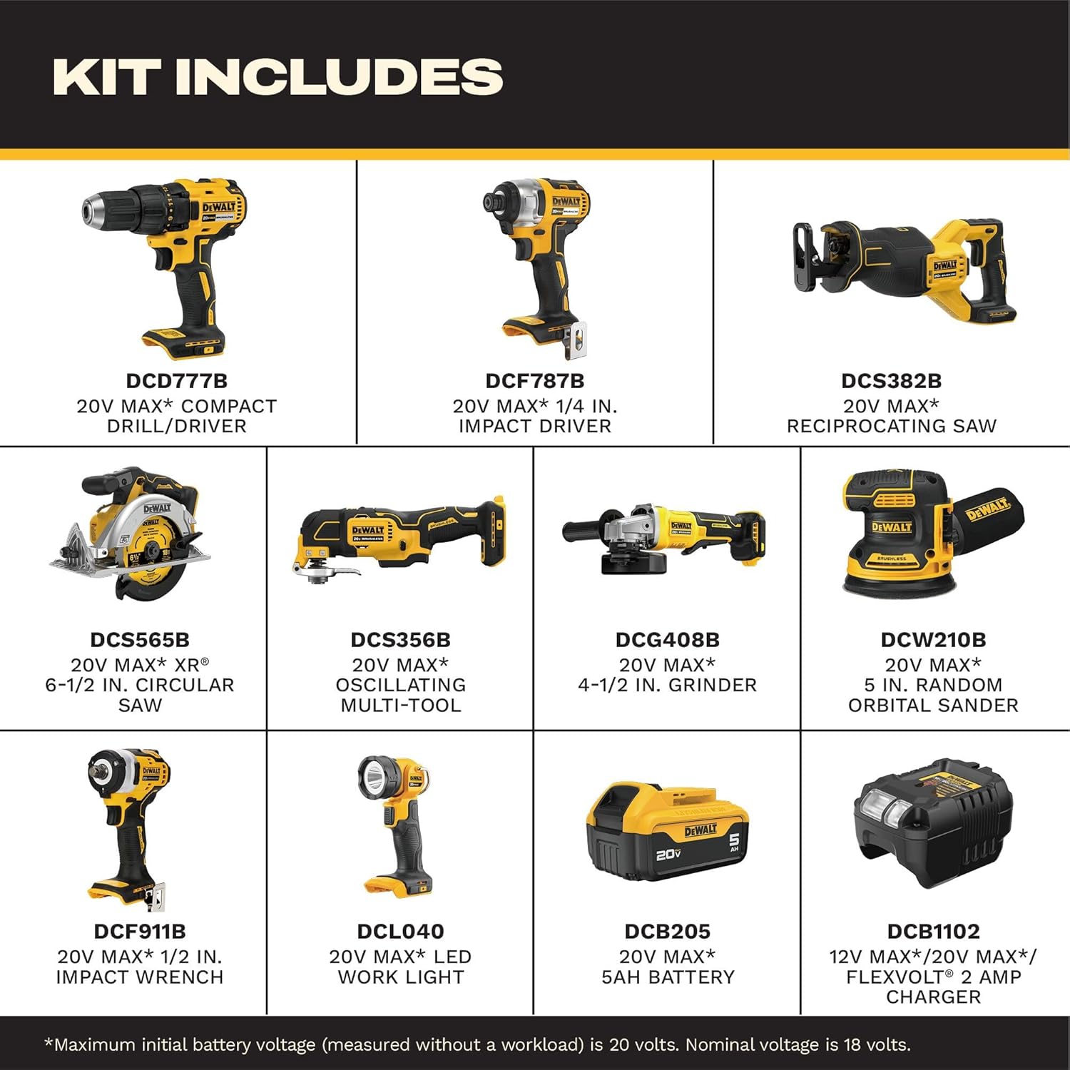 DEWALT DCK921P1 Review: Unbiased Pros & Cons for Buyers 2 DEWALT DCK921P1 review,DEWALT 9 piece combo kit review,DEWALT DCK921P1 review and rating,is DEWALT DCK921P1 worth buying,DEWALT DCK921P1 review pros cons,DEWALT DCK921P1 review honest opinion setup and first use experience