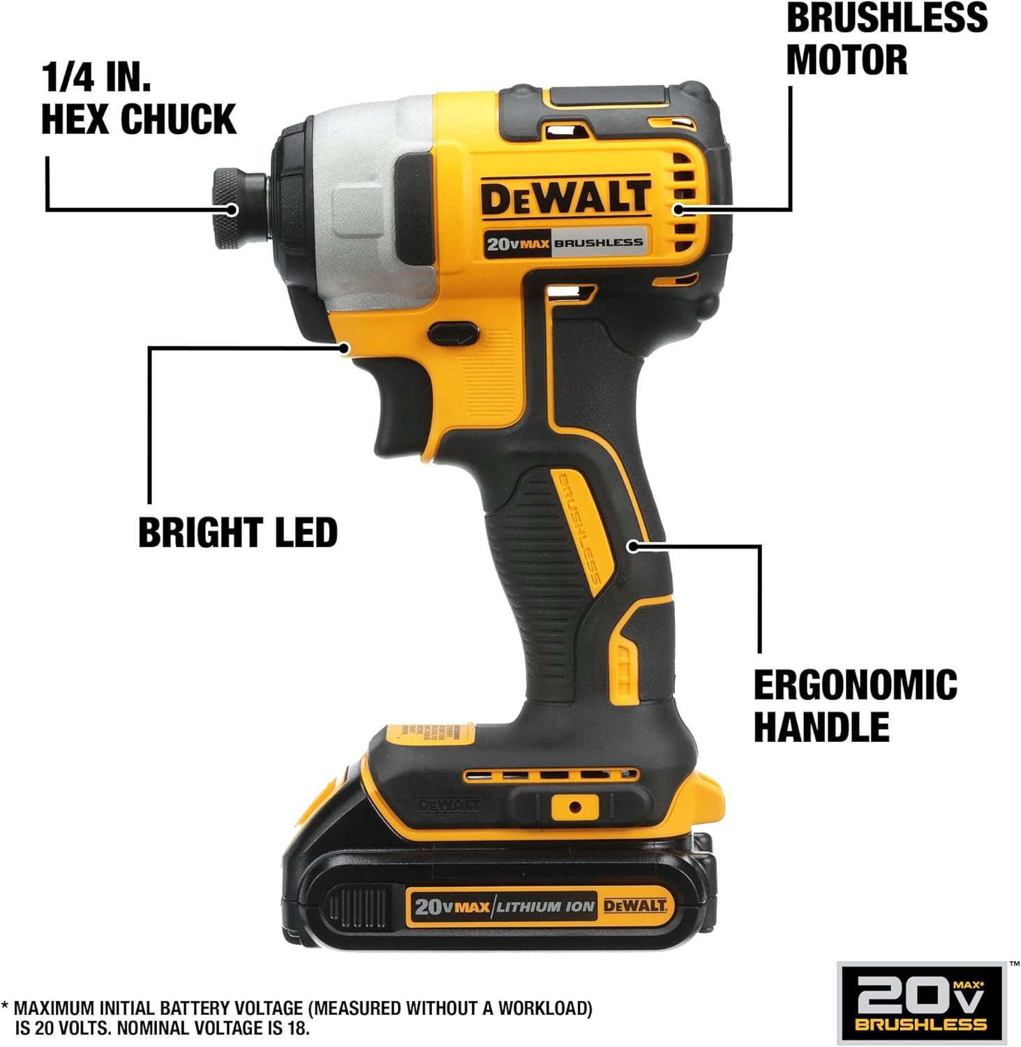 DEWALT DCK921P1 Review: Unbiased Pros & Cons for Buyers 3 DEWALT DCK921P1 review,DEWALT 9 piece combo kit review,DEWALT DCK921P1 review and rating,is DEWALT DCK921P1 worth buying,DEWALT DCK921P1 review pros cons,DEWALT DCK921P1 review honest opinion after extended use — long-term performance