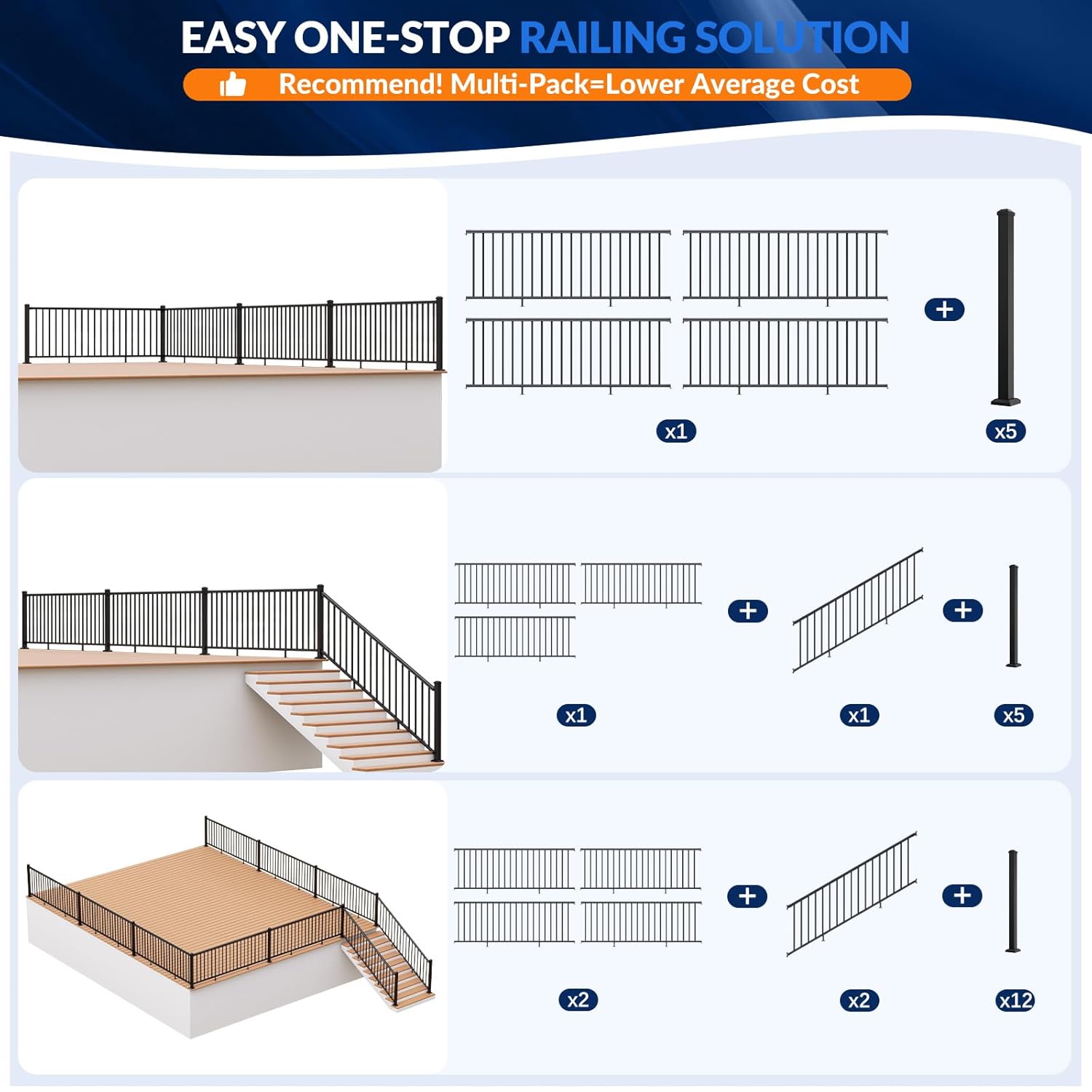 Step-by-step guide for Egadis deck railing kit review,Egadis railing system review pros cons,Egadis modular railing review honest opinion,Egadis aluminum railing review and rating,is Egadis railing kit worth buying,Egadis deck railing review verdict - complete tutorial
