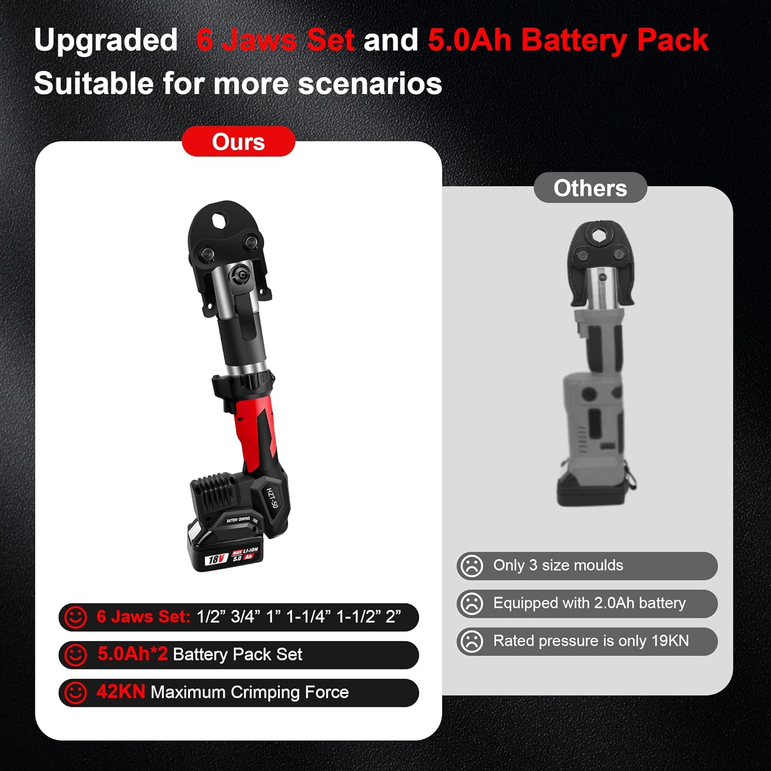 HUYARPEX press tool review,HUYARPEX HZT-50 review and rating,is HUYARPEX press tool worth buying,HUYARPEX press tool review pros cons,HUYARPEX press tool review honest opinion,HUYARPEX HZT-50 review verdict — setup process and usability