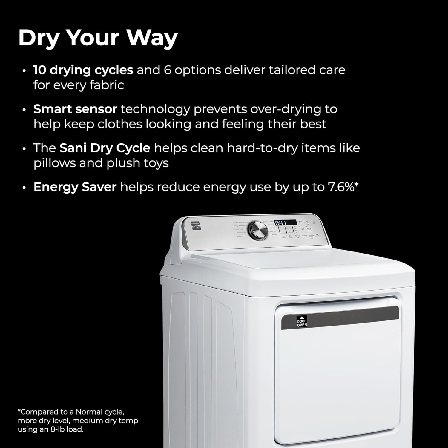 Kenmore Gas Dryer Review: Pros & Cons, Is It Worth Buying? 3 Kenmore gas dryer review,Kenmore gas dryer honest review,Kenmore dryer review pros cons,Kenmore front load dryer review,is Kenmore gas dryer worth buying,Kenmore 7.0 cu ft dryer review performance results — claims verified against real-world testing
