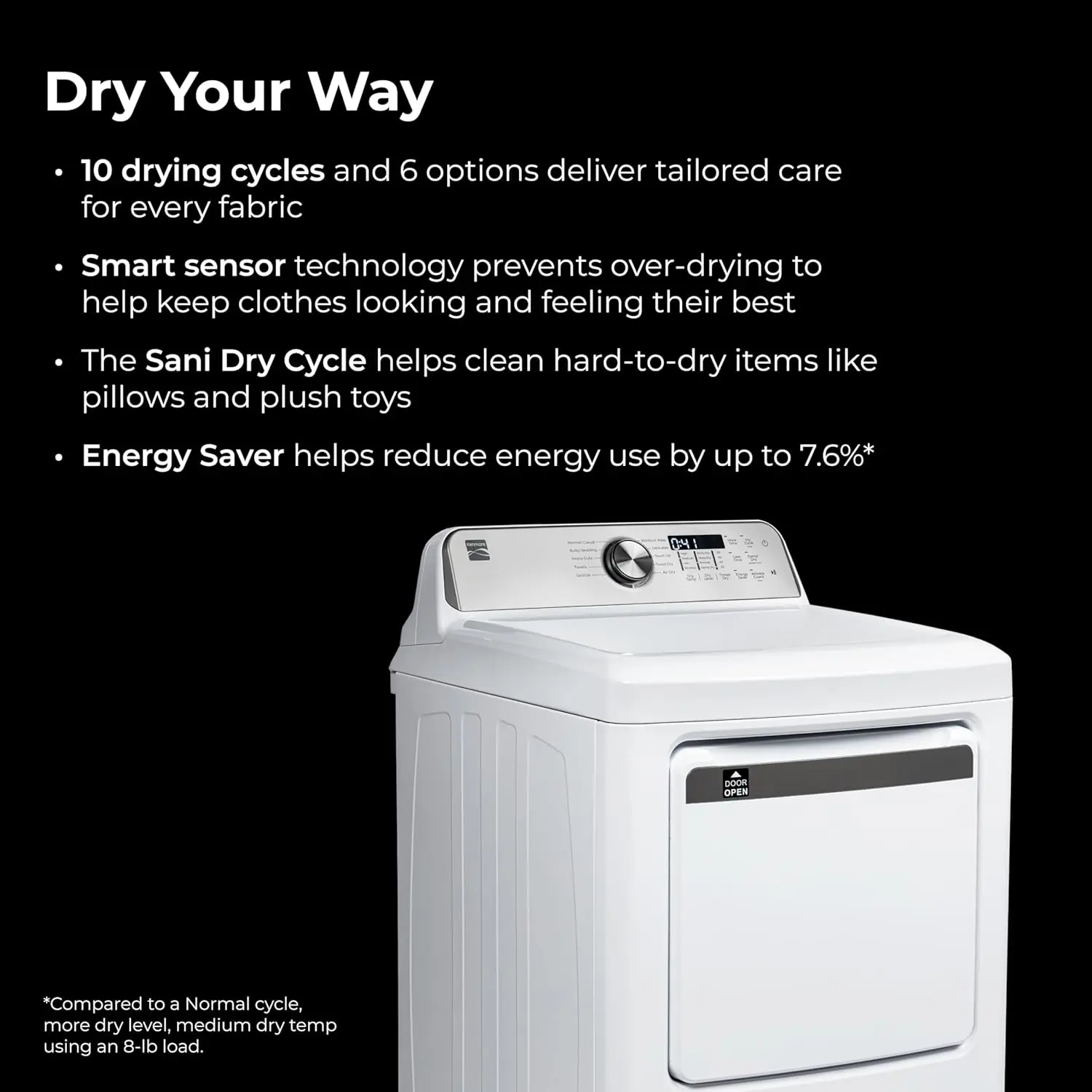Kenmore Gas Dryer Review: Pros & Cons, Is It Worth Buying? 3 Kenmore gas dryer review,Kenmore gas dryer honest review,Kenmore dryer review pros cons,Kenmore front load dryer review,is Kenmore gas dryer worth buying,Kenmore 7.0 cu ft dryer review performance results — claims verified against real-world testing