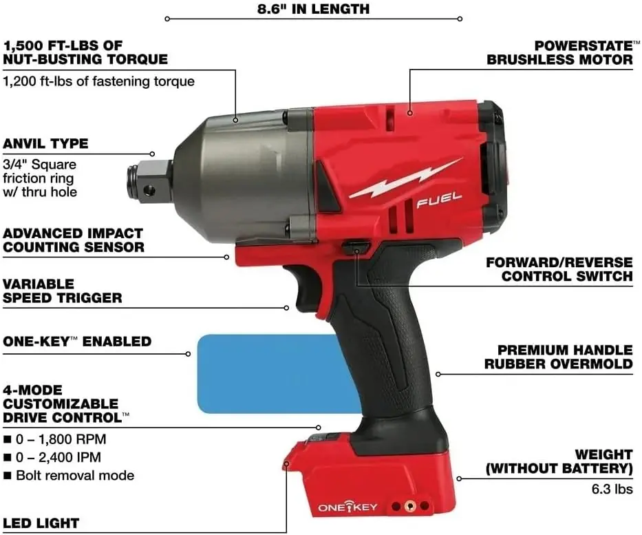 Setup and practical use guide for Milwaukee 2864-20 impact wrench review, Milwaukee 2864-20 review and rating, is Milwaukee 2864-20 worth buying, Milwaukee 2864-20 review pros cons, Milwaukee 2864-20 review honest opinion, Milwaukee 2864-20 review verdict