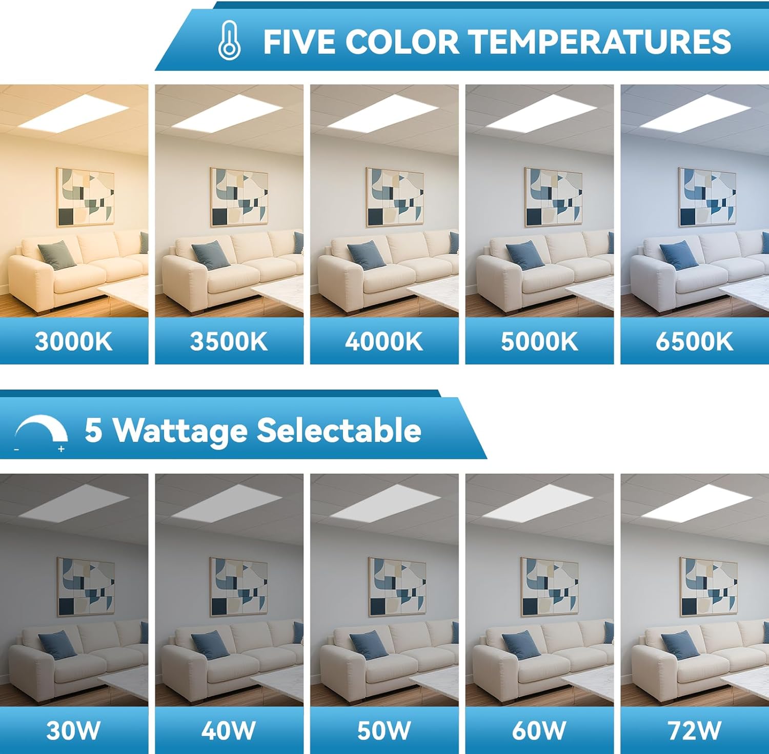 Msbfi 2x4 LED Panel Review: Honest Pros & Cons Worth Buying? 2 Msbfi 2x4 LED panel review,Msbfi 2x4 LED panel review and rating,is Msbfi 2x4 LED panel worth buying,Msbfi 2x4 LED panel review pros cons,Msbfi 2x4 LED panel review honest opinion,Msbfi 2x4 LED panel review verdict unboxing and complete package contents