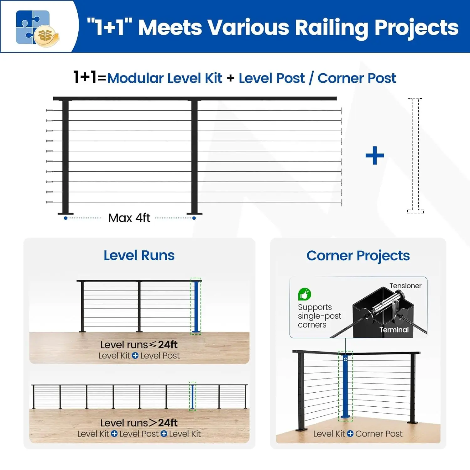 Muzata Cable Railing Kit Review: Honest Pros & Cons 3 Muzata cable railing kit review, Muzata cable railing kit honest review, Muzata RW01 review and rating, Muzata cable railing kit pros cons, Muzata cable railing kit worth buying, Muzata modular railing review verdict — week-by-week testing diary