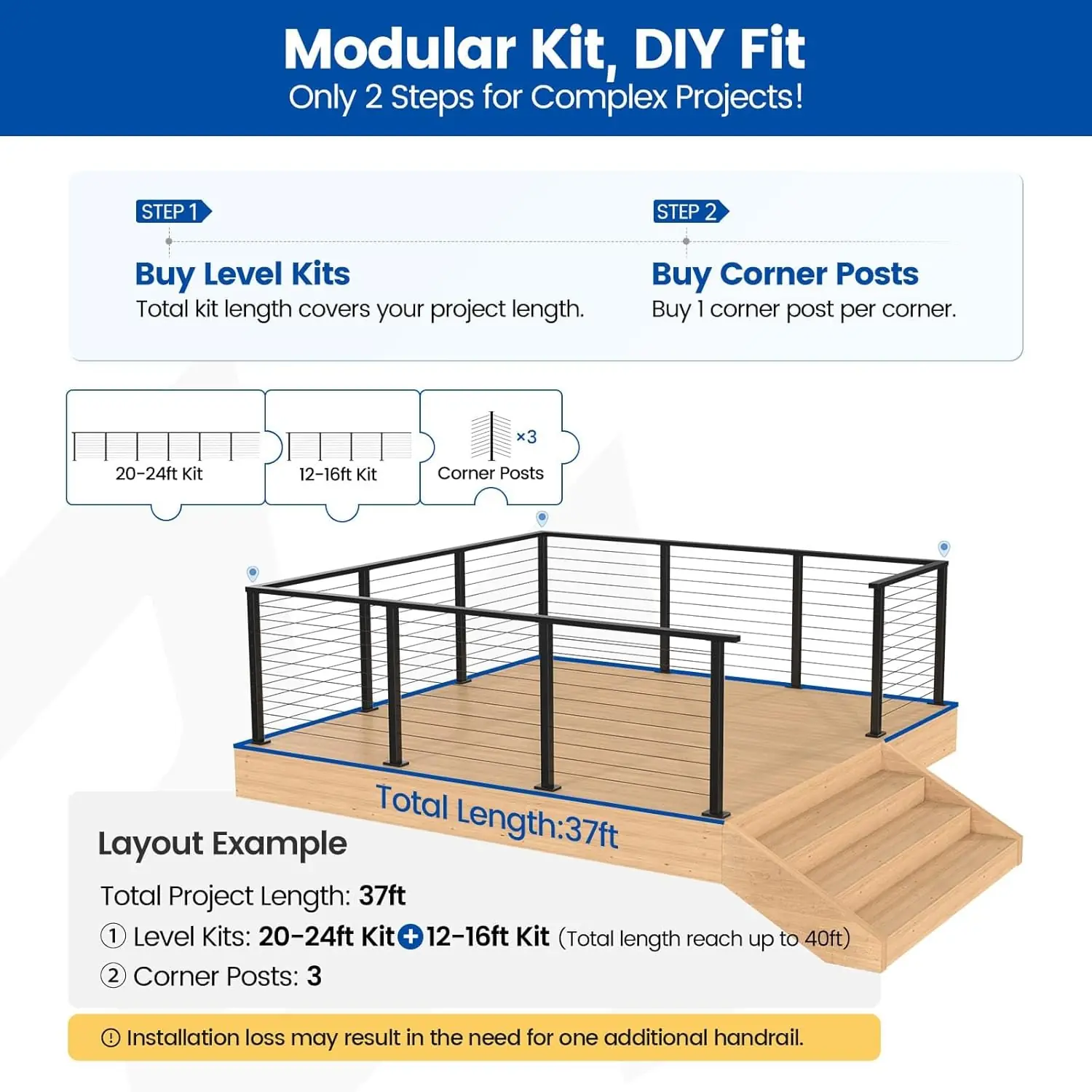 Muzata Cable Railing Kit Review: Honest Pros & Cons 4 Muzata cable railing kit review, Muzata cable railing kit honest review, Muzata RW01 review and rating, Muzata cable railing kit pros cons, Muzata cable railing kit worth buying, Muzata modular railing review verdict compared to top alternatives