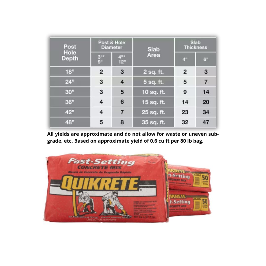 Quikrete Fast Setting Concrete Mix Review: Worth Buying? 4 Quikrete Fast Setting Concrete Mix review,Quikrete Fast Setting Concrete Mix review and rating,is Quikrete Fast Setting Concrete Mix worth buying,Quikrete Fast Setting Concrete Mix review pros cons,Quikrete Fast Setting Concrete Mix review honest opinion,Quikrete Fast Setting Concrete Mix review verdict — performance test results