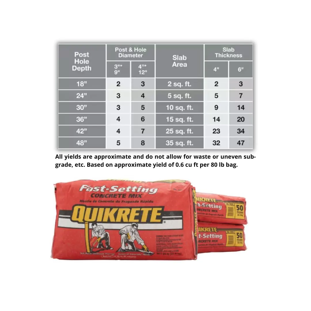 Quikrete Fast Setting Concrete Mix review,Quikrete Fast Setting Concrete Mix review and rating,is Quikrete Fast Setting Concrete Mix worth buying,Quikrete Fast Setting Concrete Mix review pros cons,Quikrete Fast Setting Concrete Mix review honest opinion,Quikrete Fast Setting Concrete Mix review verdict — performance test results