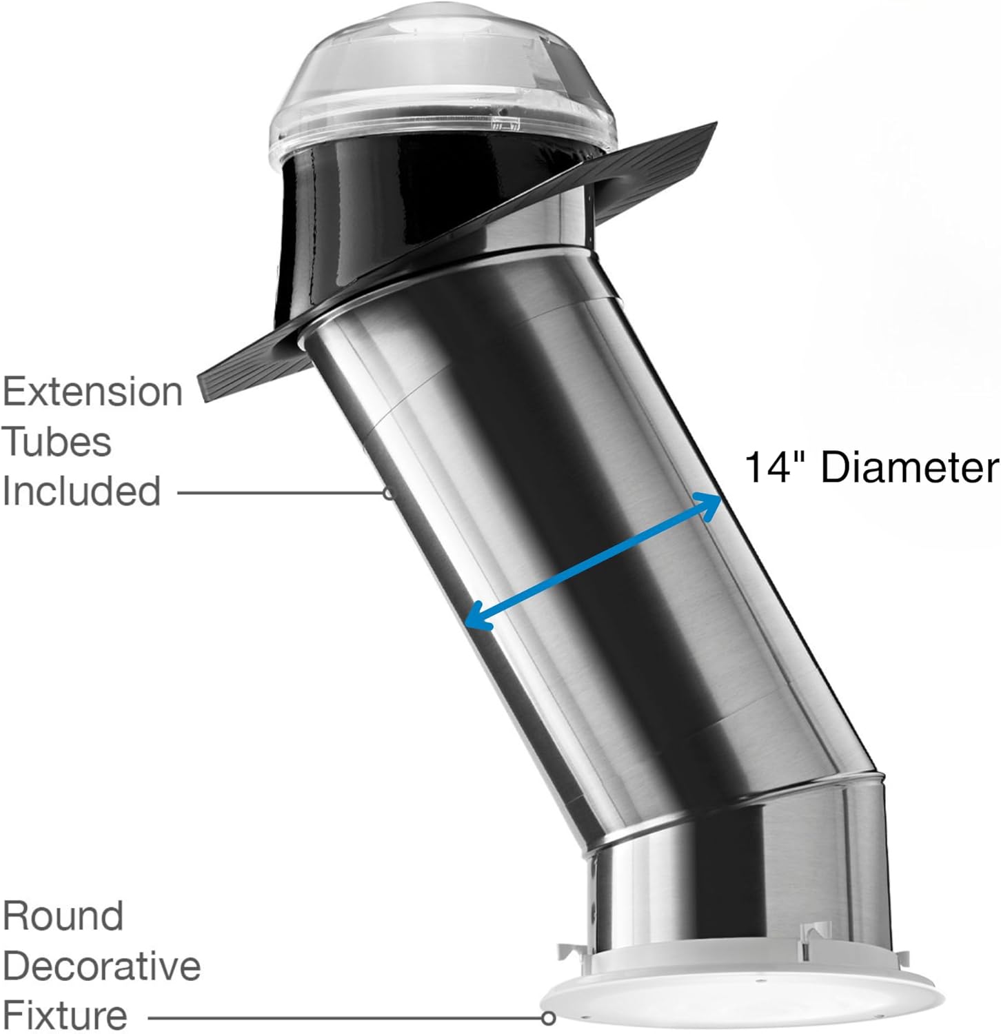 Solatube 290 DS Review: Honest Pros & Cons Worth Buying? 2 Solatube 290 DS review installation process showing attic routing and ceiling fixture placement