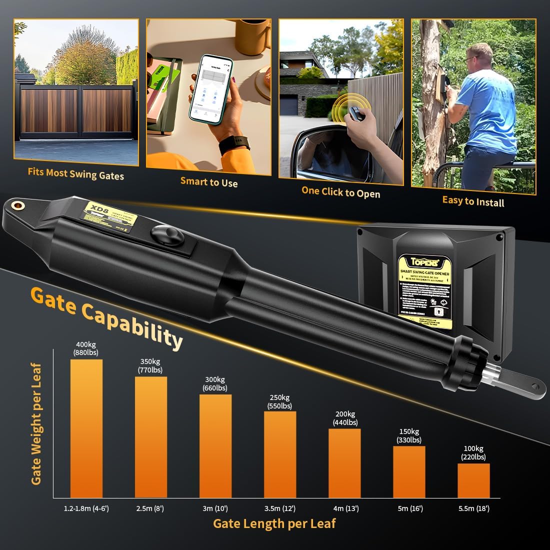 TOPENS XD852 Review: Honest Pros & Cons for Heavy Duty Gates 3 Step-by-step guide for TOPENS XD852 review,TOPENS XD852 smart gate opener review and rating,is TOPENS XD852 worth buying,TOPENS XD852 gate opener review pros cons,TOPENS XD852 review honest opinion,TOPENS XD852 review verdict - complete tutorial