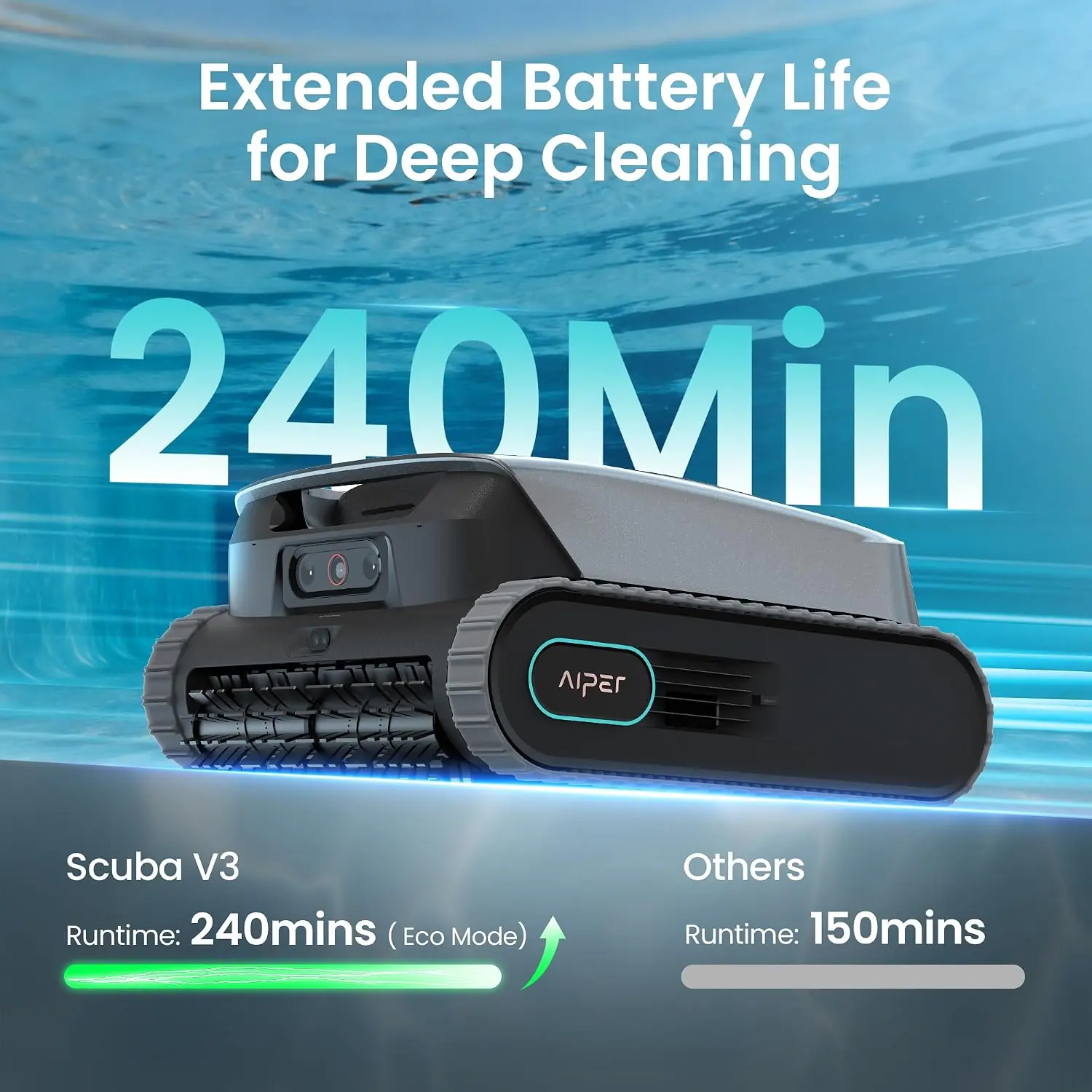 AIPER Scuba V3 Review: Honest AI Pool Cleaner Verdict 2 AIPER Scuba V3 review,AIPER Scuba V3 review and rating,is AIPER Scuba V3 worth buying,AIPER Scuba V3 review pros cons,AIPER Scuba V3 review honest opinion,AIPER Scuba V3 review verdict testing methodology and evaluation criteria