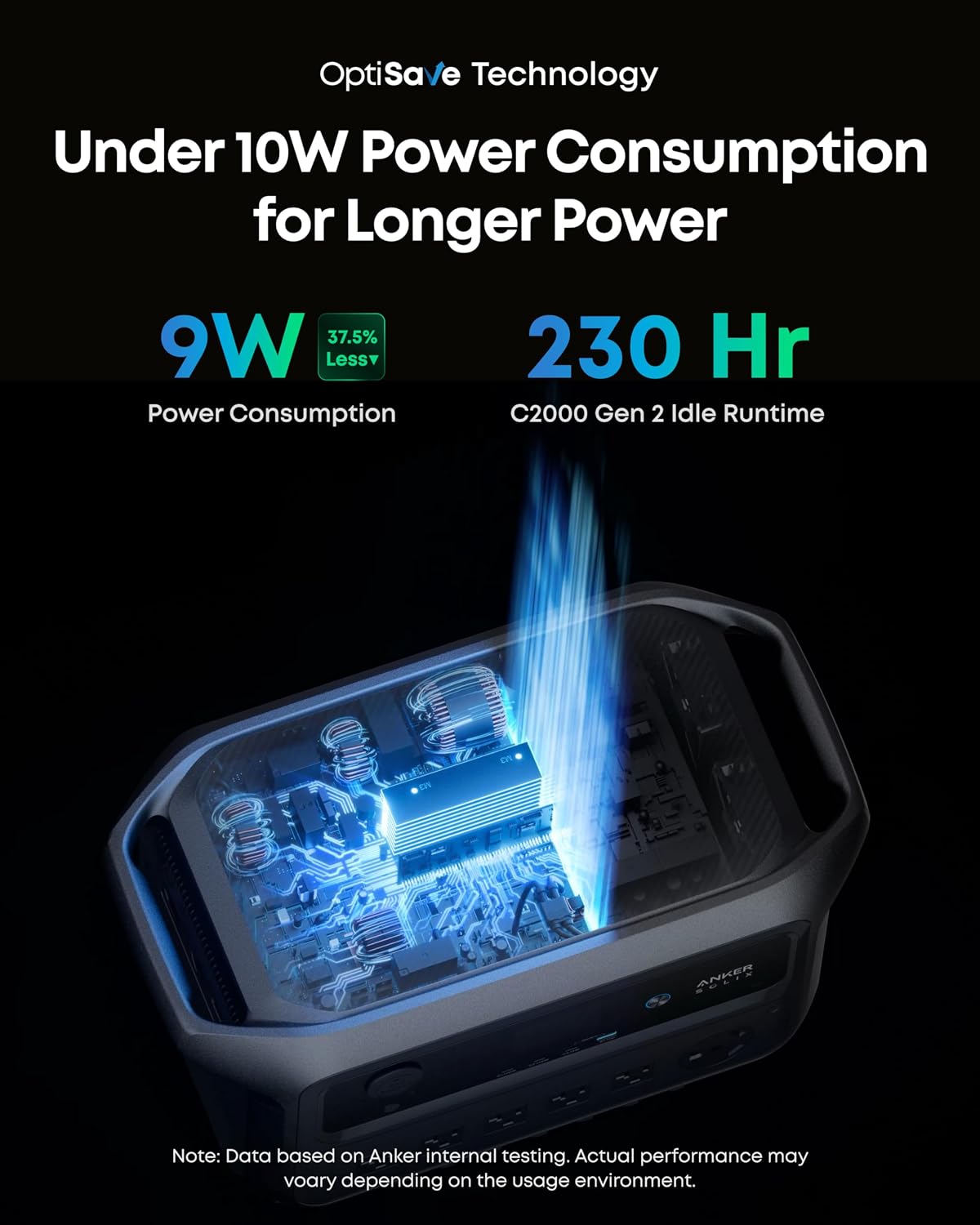 Anker SOLIX C2000 Review: Honest Verdict & Pros/Cons 3 Anker SOLIX C2000 review,Anker SOLIX C2000 review and rating,Anker SOLIX C2000 review pros cons,Anker SOLIX C2000 honest review,Anker SOLIX C2000 review verdict,Anker SOLIX C2000 worth buying review after weeks of real-world daily use