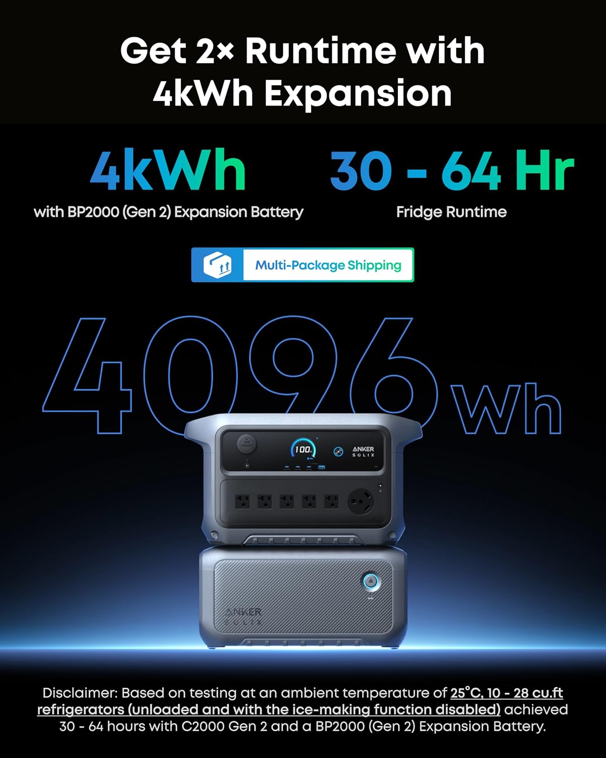 Anker SOLIX C2000 Review: Honest Verdict & Pros/Cons 4 Anker SOLIX C2000 review,Anker SOLIX C2000 review and rating,Anker SOLIX C2000 review pros cons,Anker SOLIX C2000 honest review,Anker SOLIX C2000 review verdict,Anker SOLIX C2000 worth buying review real-world details not found in the official specs