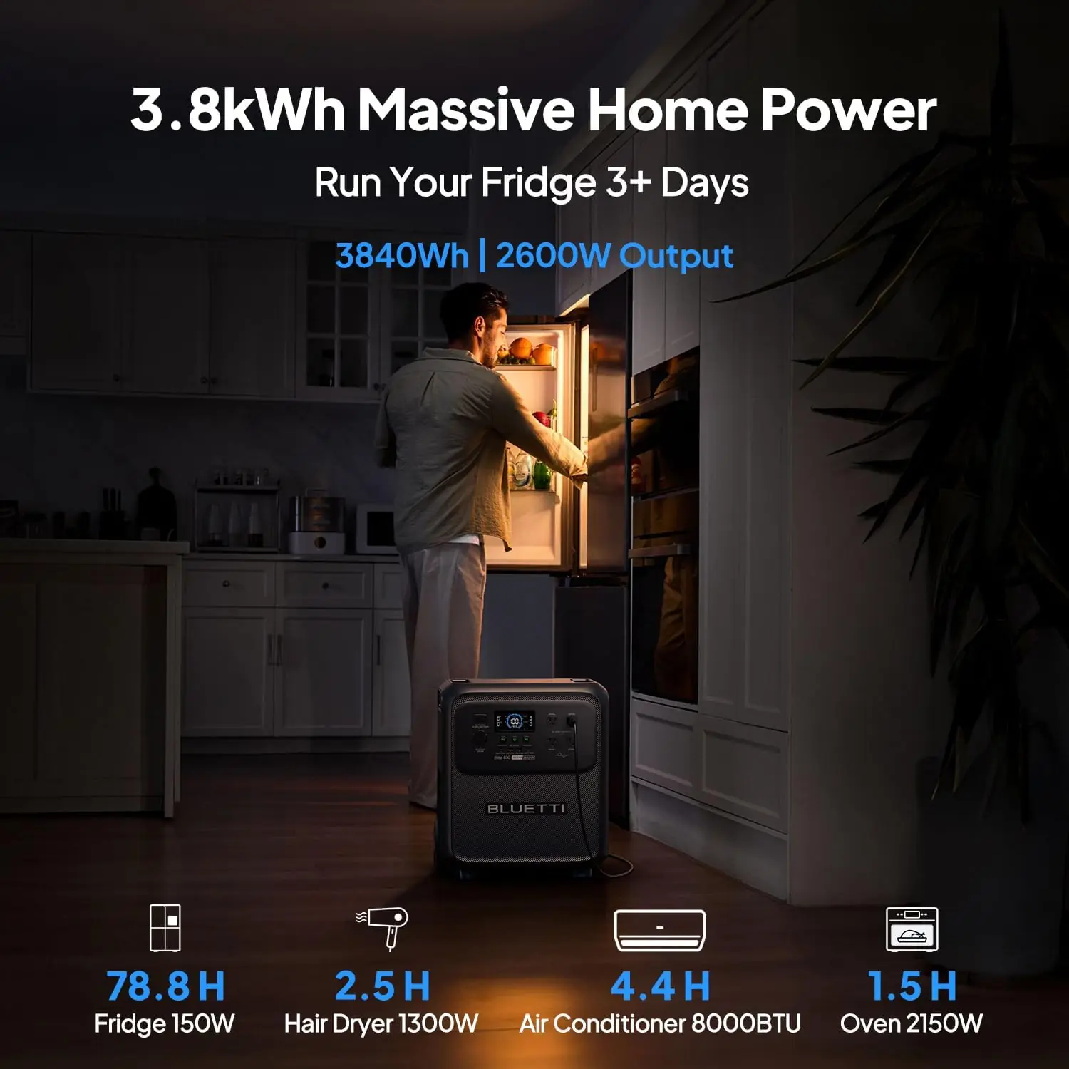 BLUETTI Elite 400 review,BLUETTI Elite 400 review and rating,Is BLUETTI Elite 400 worth buying,BLUETTI Elite 400 review pros cons,BLUETTI Elite 400 review honest opinion,BLUETTI Elite 400 review verdict testing methodology and evaluation criteria
