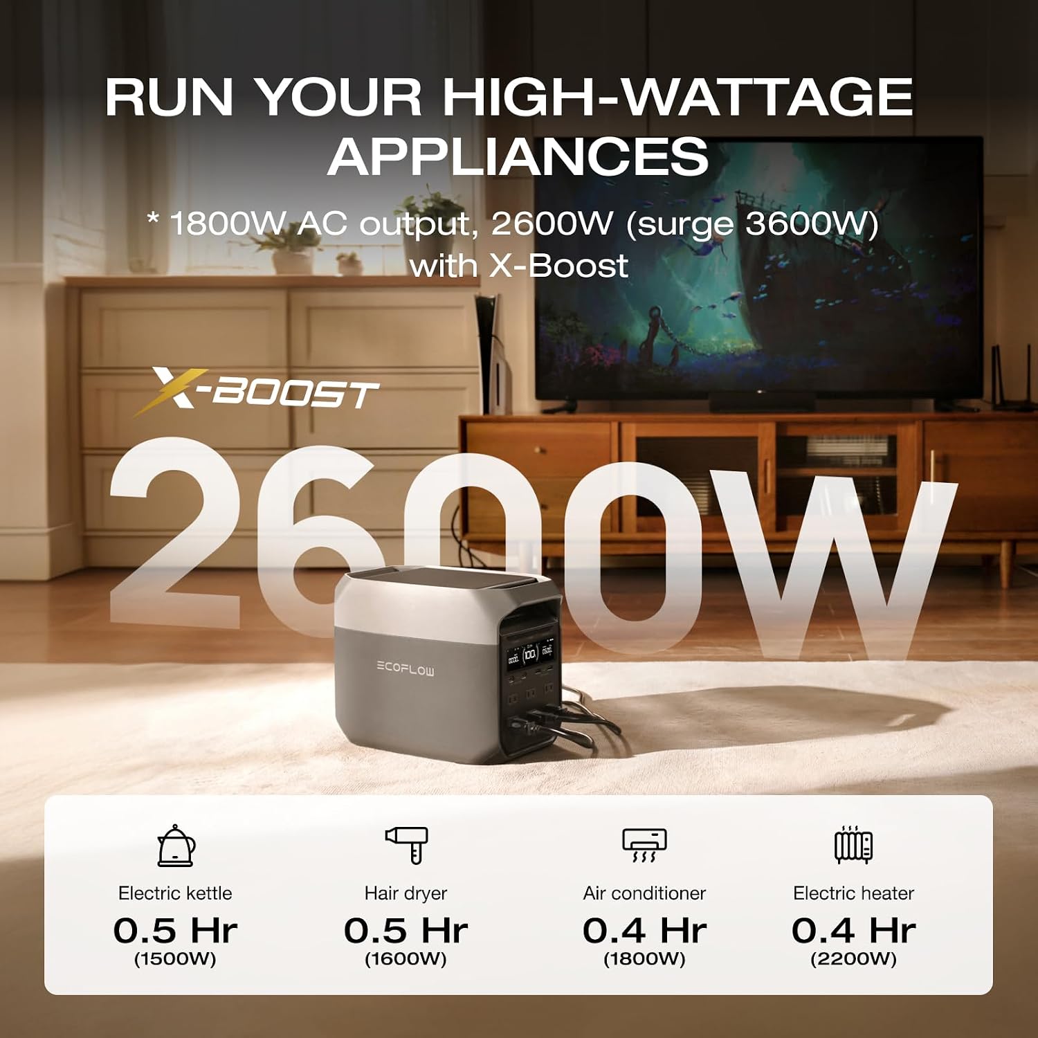 EcoFlow Delta 3 Review: Is It Worth Buying? Honest Verdict 2 EcoFlow Delta 3 Review,EcoFlow Delta 3 review and rating,Is EcoFlow Delta 3 worth buying,EcoFlow Delta 3 review pros cons,EcoFlow Delta 3 honest review,EcoFlow Delta 3 review verdict unboxing and complete package contents