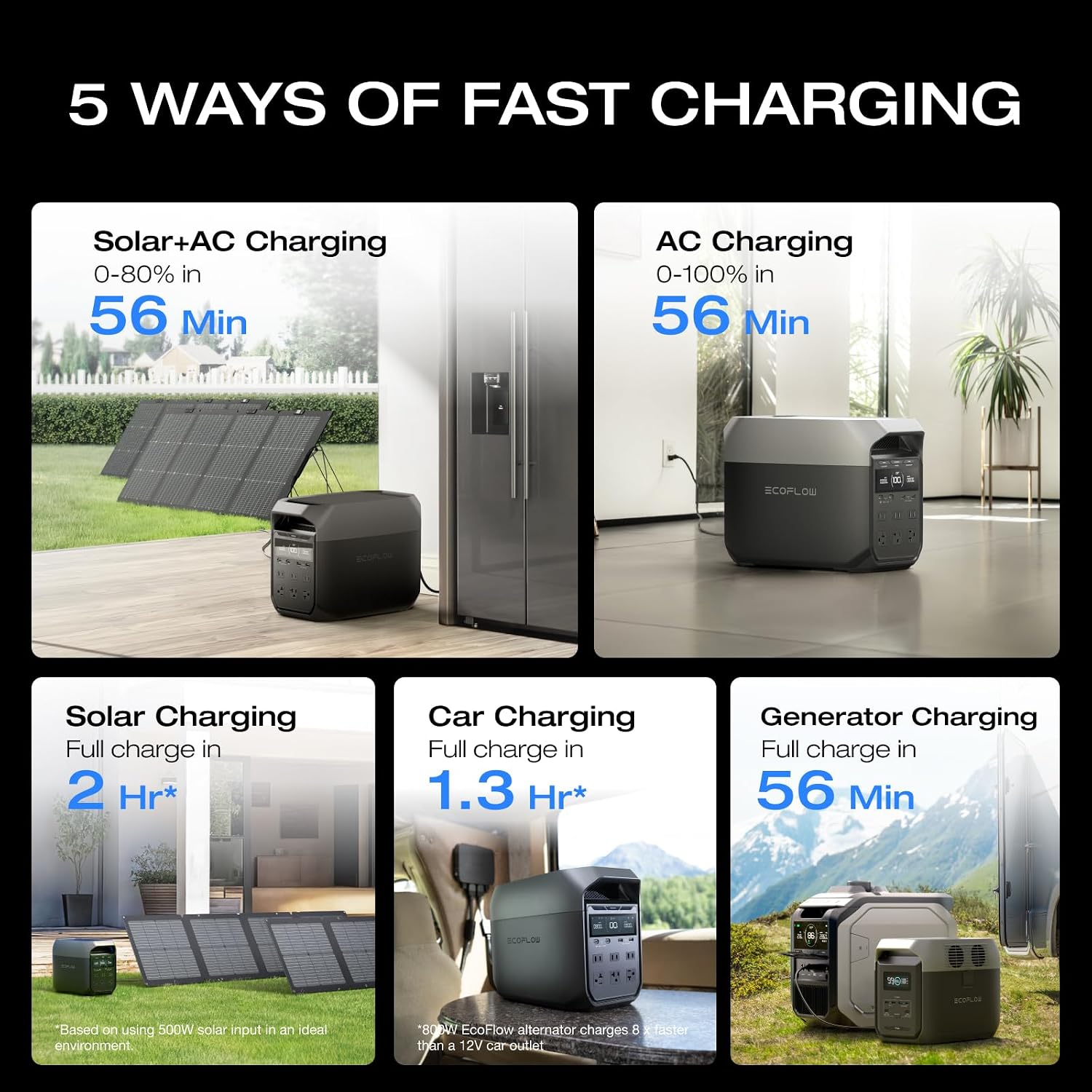 EcoFlow Delta 3 Review: Is It Worth Buying? Honest Verdict 3 Step-by-step guide for EcoFlow Delta 3 Review,EcoFlow Delta 3 review and rating,Is EcoFlow Delta 3 worth buying,EcoFlow Delta 3 review pros cons,EcoFlow Delta 3 honest review,EcoFlow Delta 3 review verdict - complete tutorial