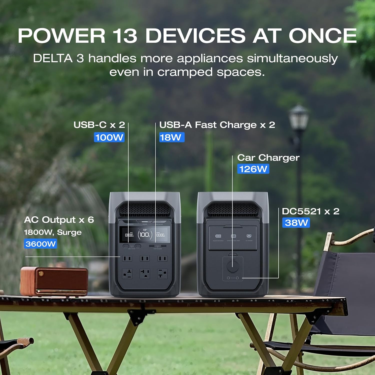 EcoFlow Delta 3 Review: Is It Worth Buying? Honest Verdict 4 EcoFlow Delta 3 Review,EcoFlow Delta 3 review and rating,Is EcoFlow Delta 3 worth buying,EcoFlow Delta 3 review pros cons,EcoFlow Delta 3 honest review,EcoFlow Delta 3 review verdict performance testing and real-world results