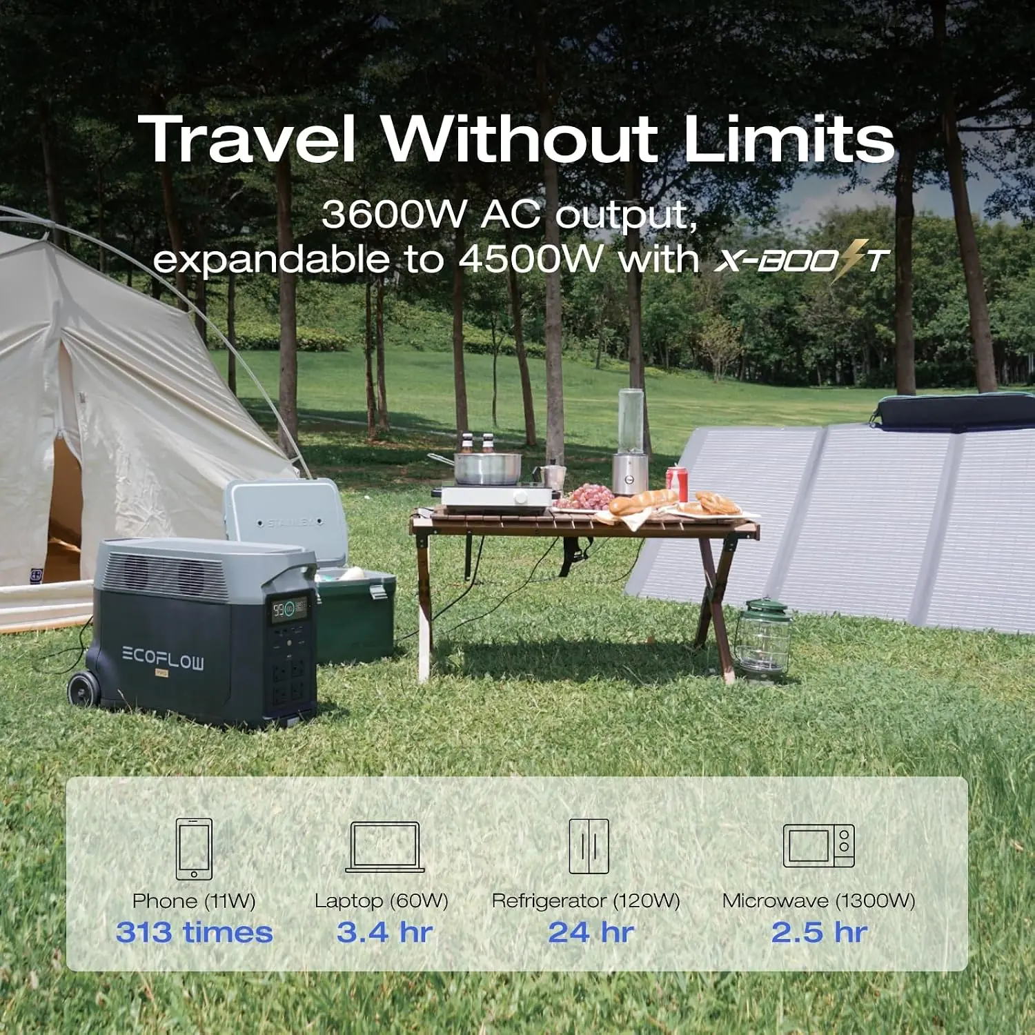 Step-by-step guide for EcoFlow Delta Pro review,EcoFlow Delta Pro review and rating,is EcoFlow Delta Pro worth buying,EcoFlow Delta Pro review pros cons,EcoFlow Delta Pro review honest opinion,EcoFlow Delta Pro review verdict - complete tutorial