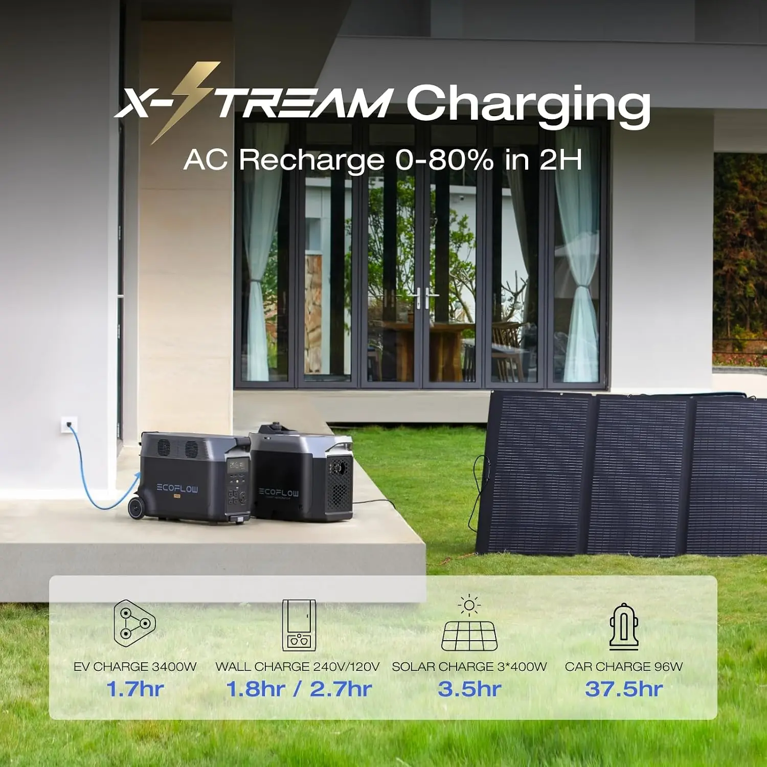 EcoFlow Delta Pro review,EcoFlow Delta Pro review and rating,is EcoFlow Delta Pro worth buying,EcoFlow Delta Pro review pros cons,EcoFlow Delta Pro review honest opinion,EcoFlow Delta Pro review verdict performance testing and real-world results