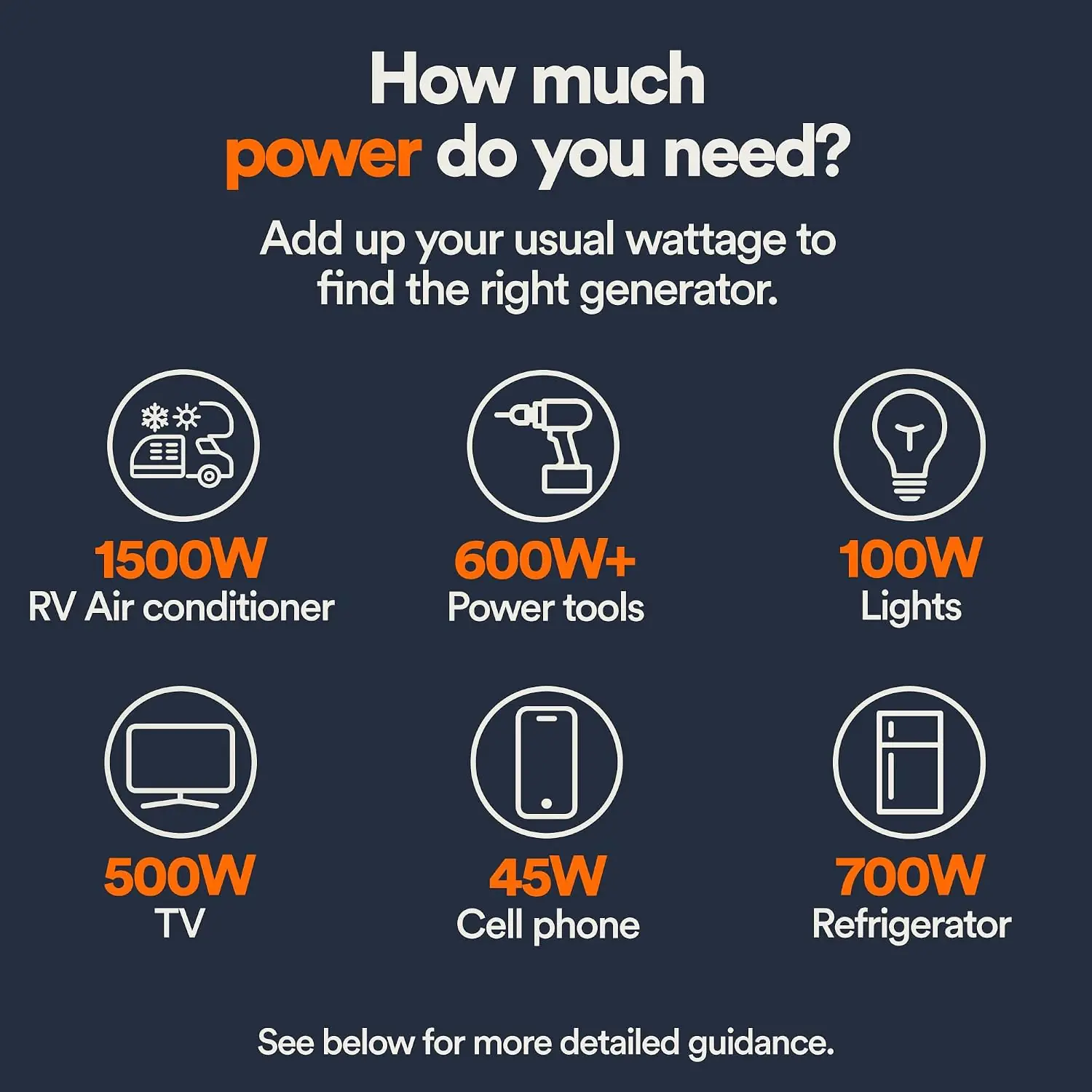 Generac GP3300i Review: Honest Pros & Cons Verdict 3 Generac GP3300i review,Generac GP3300i review and rating,is Generac GP3300i worth buying,Generac GP3300i review pros cons,Generac GP3300i honest review,Generac GP3300i review verdict feature breakdown and specification detail