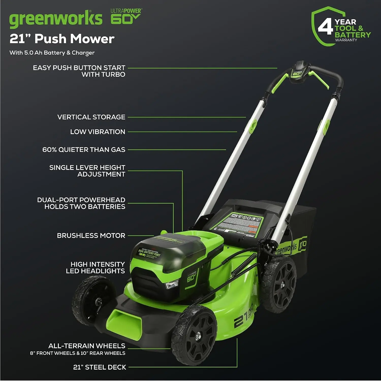 Greenworks 60V Lawn Mower Review: Honest Pros & Cons 2 Greenworks 60V lawn mower review,Greenworks 60V lawn mower review and rating,is the Greenworks 60V mower worth buying,Greenworks 60V lawn mower review pros and cons,Greenworks 60V mower review honest opinion,Greenworks 60V lawn mower review verdict testing methodology and evaluation criteria
