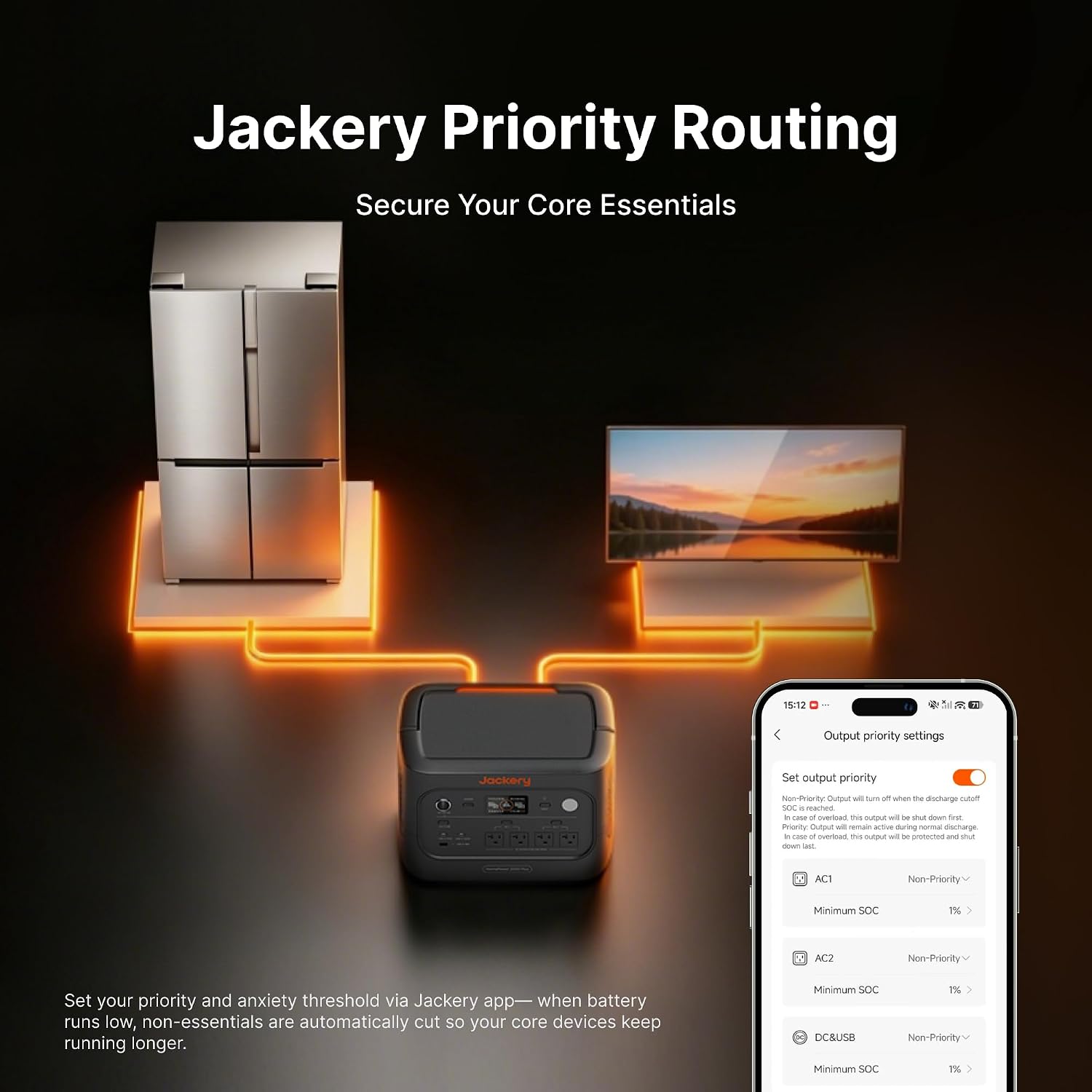 Jackery HomePower 2000 Plus v2 Review: Worth Buying? 3 Step-by-step setup guide for Jackery HomePower 2000 Plus v2 review,Jackery HomePower 2000 Plus v2 review and rating,is Jackery HomePower 2000 Plus v2 worth buying,Jackery HomePower 2000 Plus v2 review pros cons,Jackery HomePower 2000 Plus v2 review honest opinion,Jackery HomePower 2000 Plus v2 review verdict