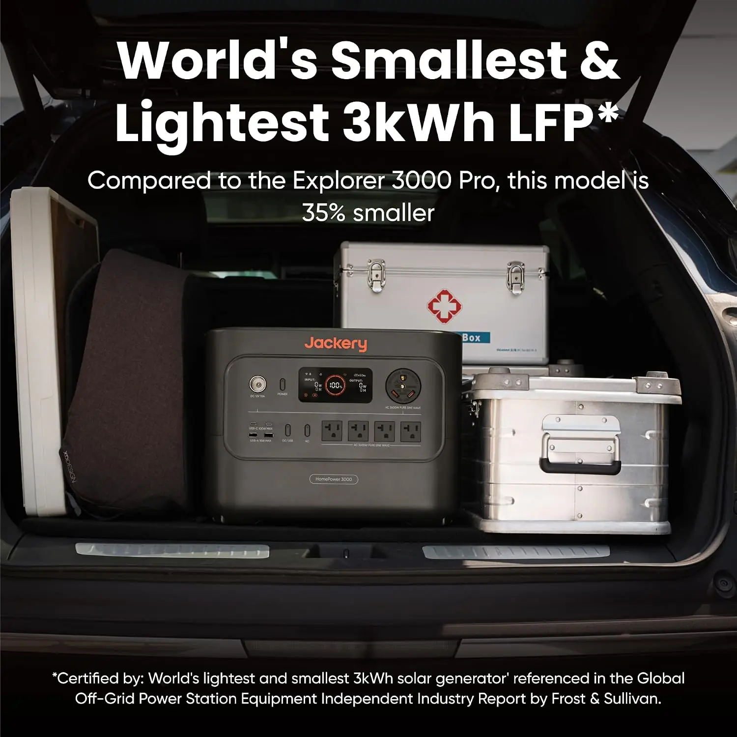 Jackery HomePower 3000 Review: Honest Verdict & Pros 3 Step-by-step setup guide for Jackery HomePower 3000 review,Jackery HomePower 3000 review and rating,is Jackery HomePower 3000 worth buying,Jackery HomePower 3000 review pros cons,Jackery HomePower 3000 review honest opinion,Jackery HomePower 3000 review verdict