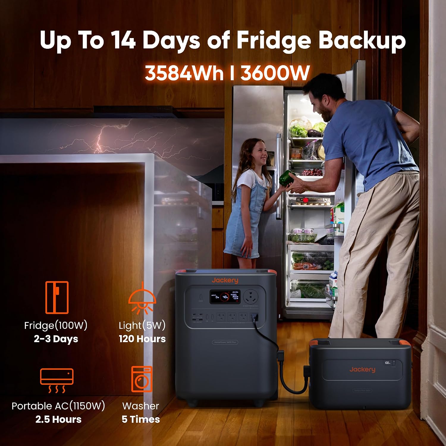 Jackery HomePower 3600 Plus review: Is It Worth Buying? 2 Jackery HomePower 3600 Plus review,Jackery HomePower 3600 Plus review and rating,Is Jackery HomePower 3600 Plus worth buying,Jackery HomePower 3600 Plus review pros cons,Jackery HomePower 3600 Plus review honest opinion,Jackery HomePower 3600 Plus review verdict — features that matter in real use