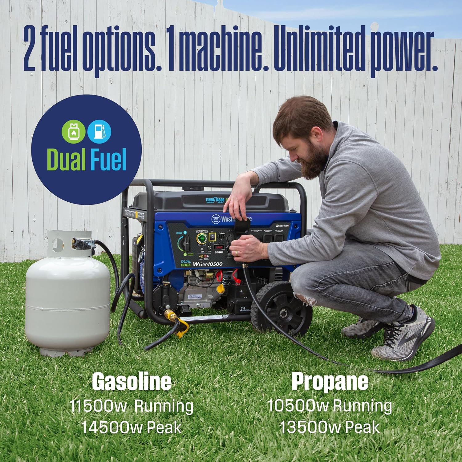 Westinghouse WGen11500DFc Review: Worth Buying? Pros & Cons 2 Westinghouse WGen11500DFc review,Westinghouse WGen11500DFc review and rating,is Westinghouse WGen11500DFc worth buying,Westinghouse WGen11500DFc review pros cons,Westinghouse WGen11500DFc review honest opinion,Westinghouse WGen11500DFc review verdict — features that matter in real use