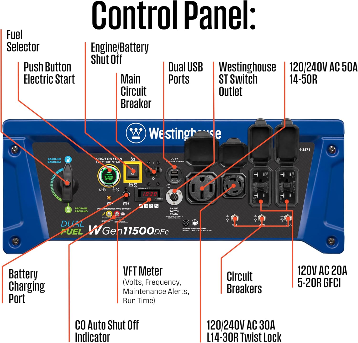 Westinghouse WGen11500DFc Review: Worth Buying? Pros & Cons 4 Westinghouse WGen11500DFc review,Westinghouse WGen11500DFc review and rating,is Westinghouse WGen11500DFc worth buying,Westinghouse WGen11500DFc review pros cons,Westinghouse WGen11500DFc review honest opinion,Westinghouse WGen11500DFc review verdict compared to top alternatives
