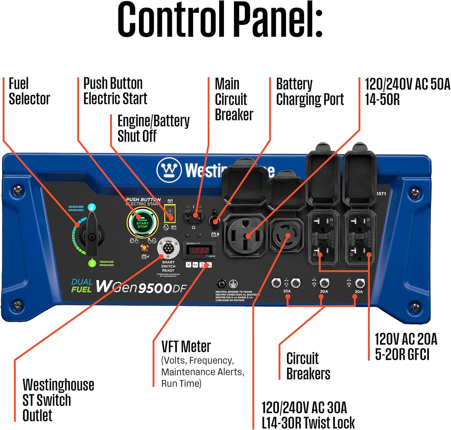 Westinghouse WGen9500DF Generator Review: Is It Worth It? 4 Westinghouse WGen9500DF Generator Review,Westinghouse WGen9500DF review and rating,is Westinghouse WGen9500DF worth buying,Westinghouse WGen9500DF review pros cons,Westinghouse WGen9500DF honest review,Westinghouse WGen9500DF review verdict real-world details not found in the official specs