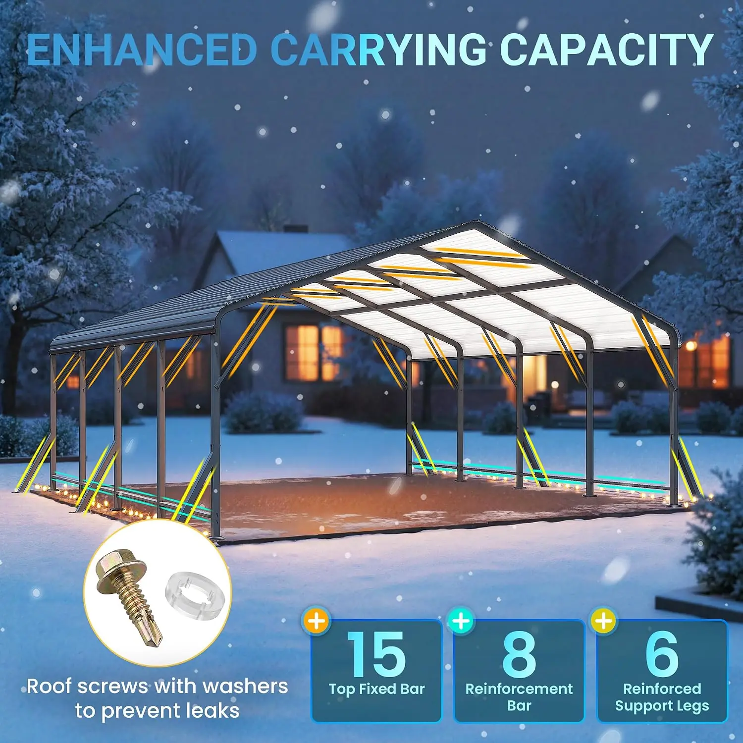 Wisteria Lane Metal Carport Review,Wisteria Lane metal carport review and rating,Wisteria Lane carport review pros cons,Wisteria Lane carport review honest opinion,Wisteria Lane metal carport review verdict,Wisteria Lane metal carport review worth buying testing methodology and evaluation criteria